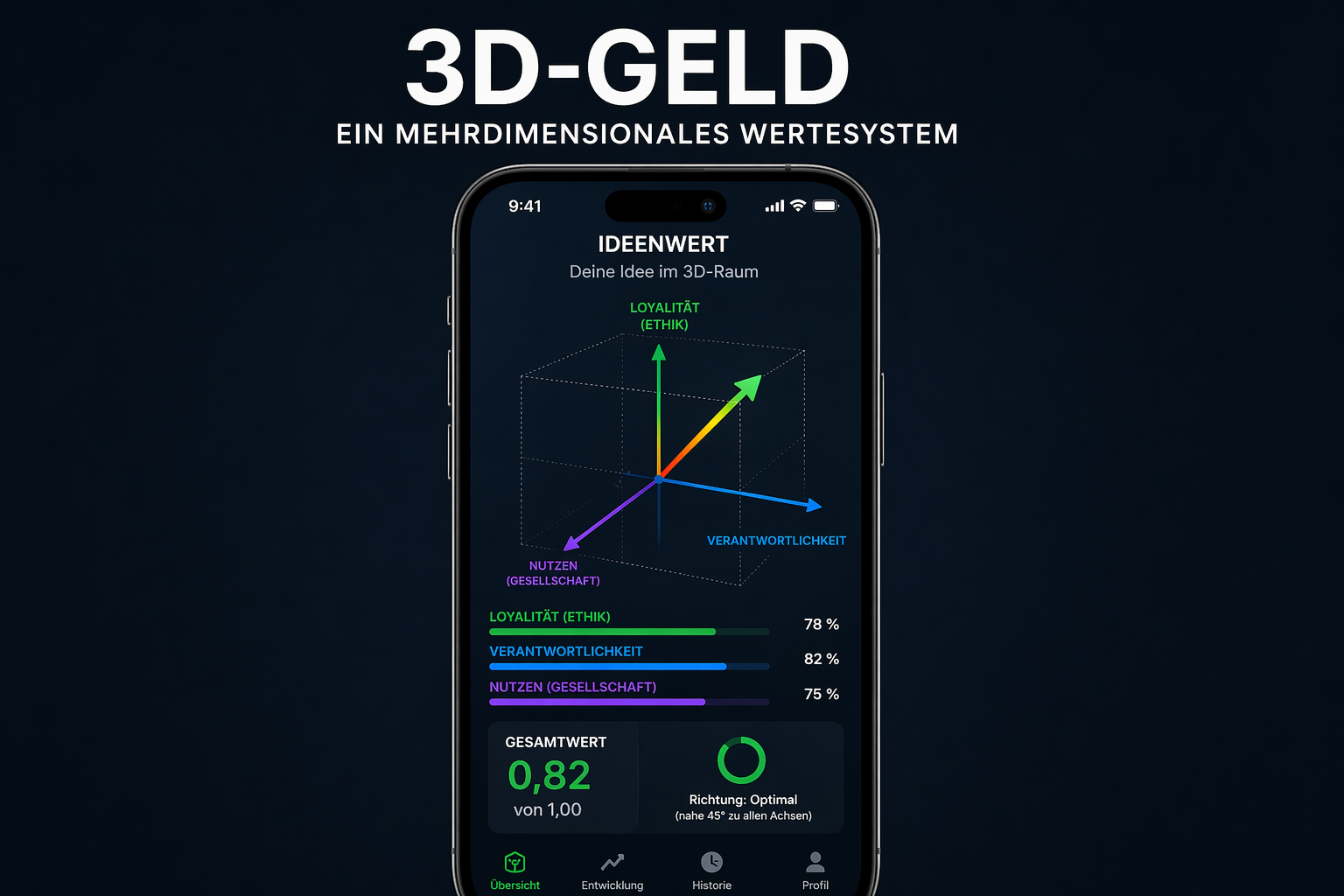 3D-Geld – Ein mehrdimensionales Wertesystem
