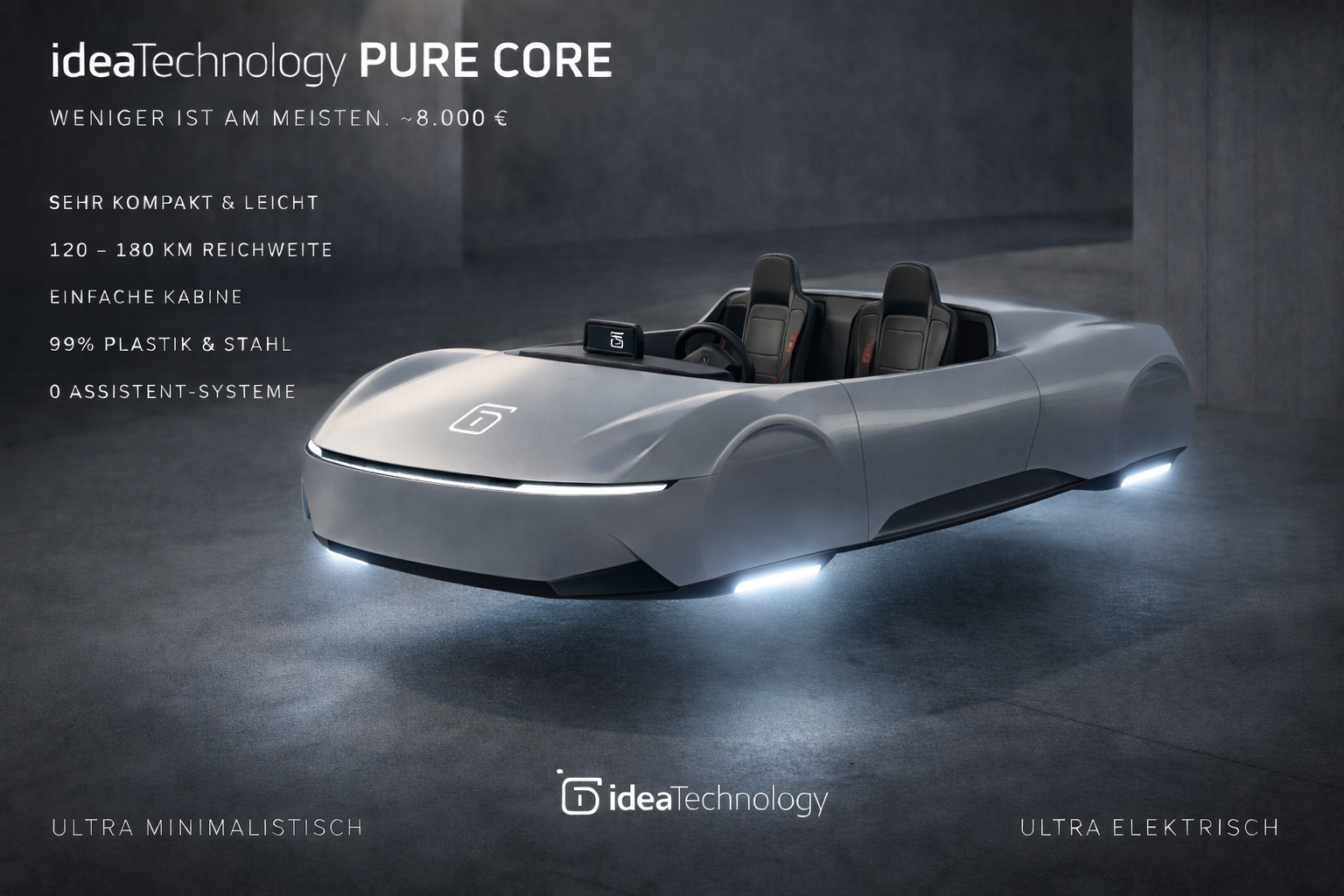 Geschützt: „Pure Core“